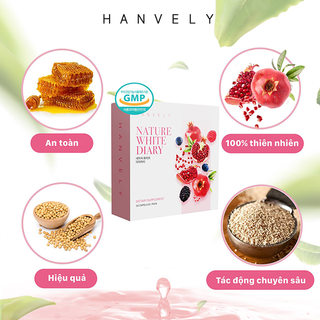 vien uong trang da hanvely - Viên uống trắng da Hanvely 20 viên dùng hiệu quả như thế nào?