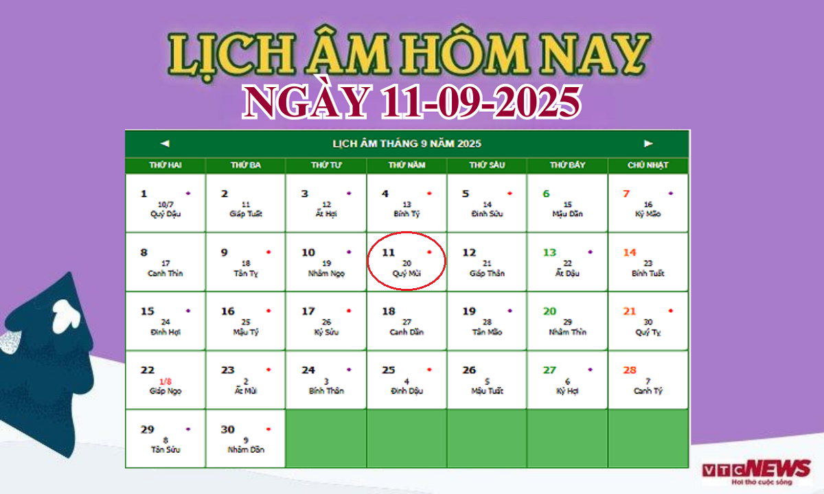 Am Lich Hom Nay1109 - Âm Lịch Hôm Nay 11/9/2025: Ngày Ngọc Đường Hoàng Đạo Nhưng Cẩn Trọng Xuất Hành